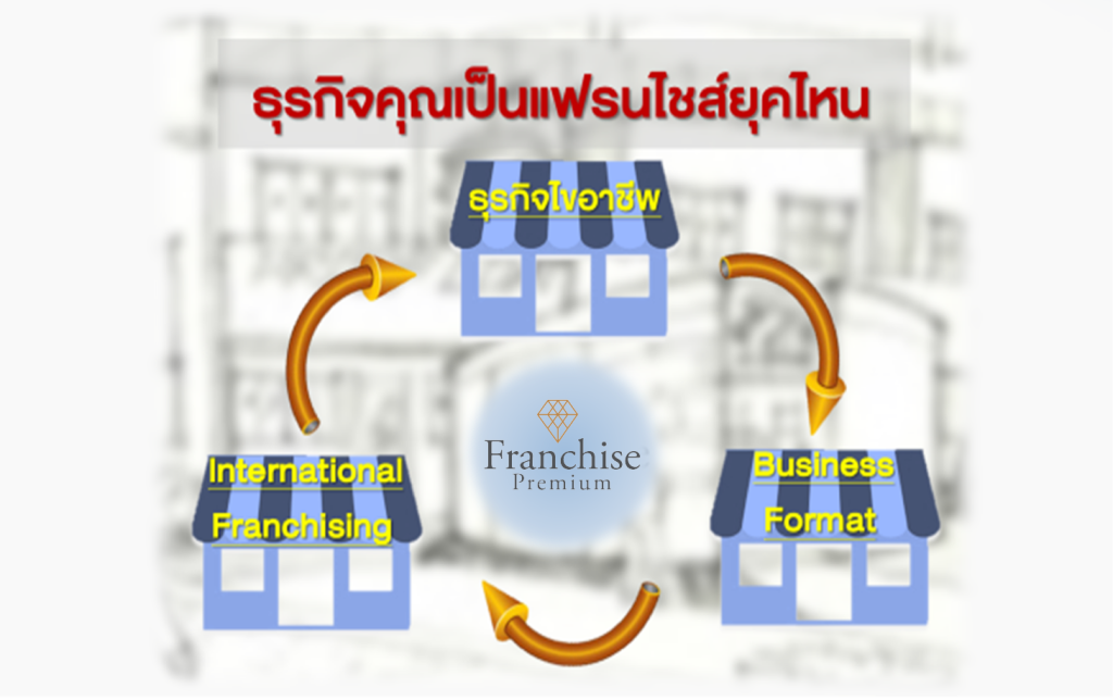 ธุรกิจคุณเป็นแฟรนไชส์ยุคไหน